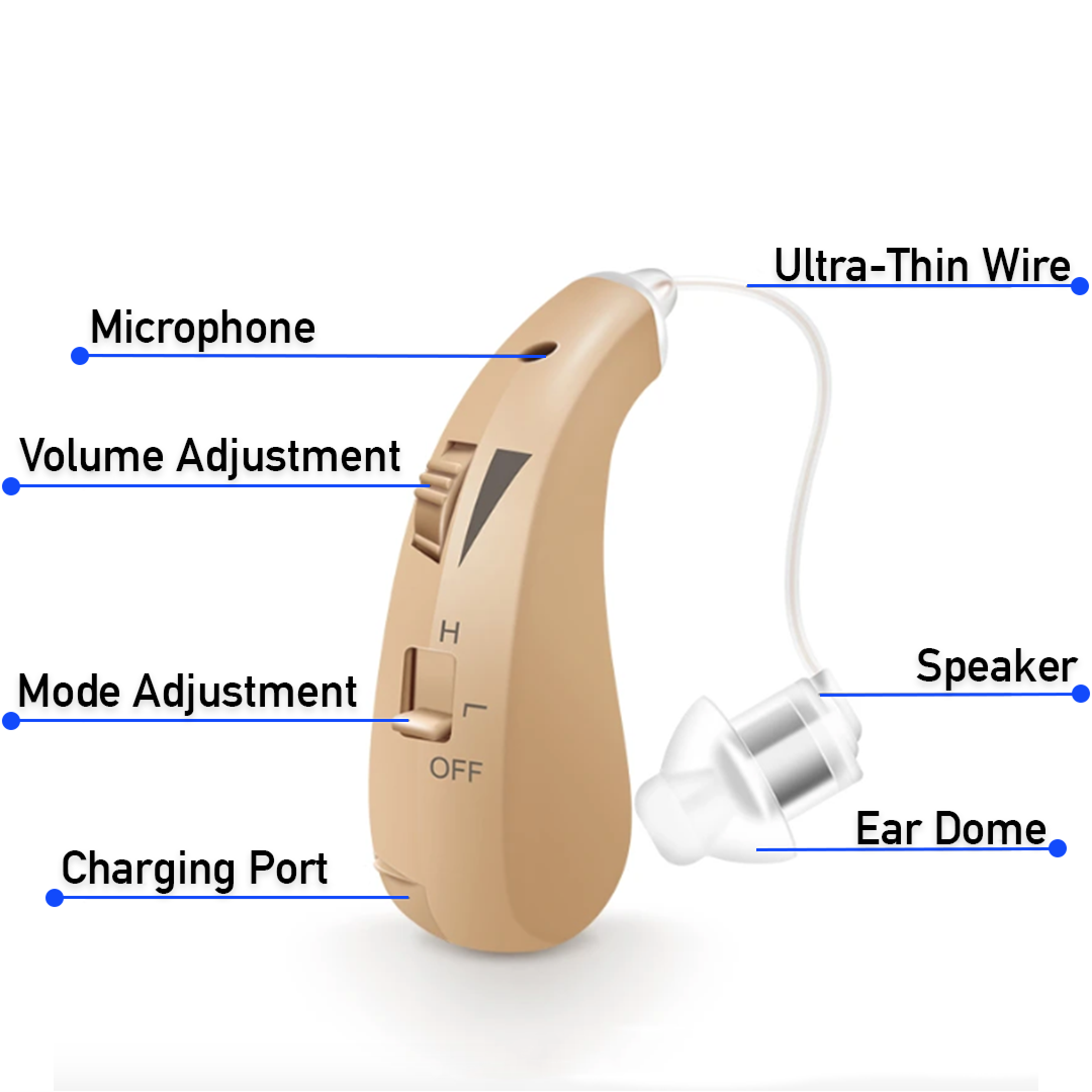 BTE Rechargeable Hearing Aids (Pair Of 2)